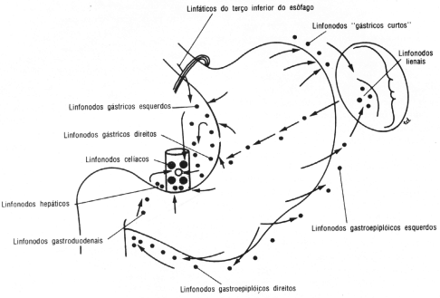 fig05-14.gif