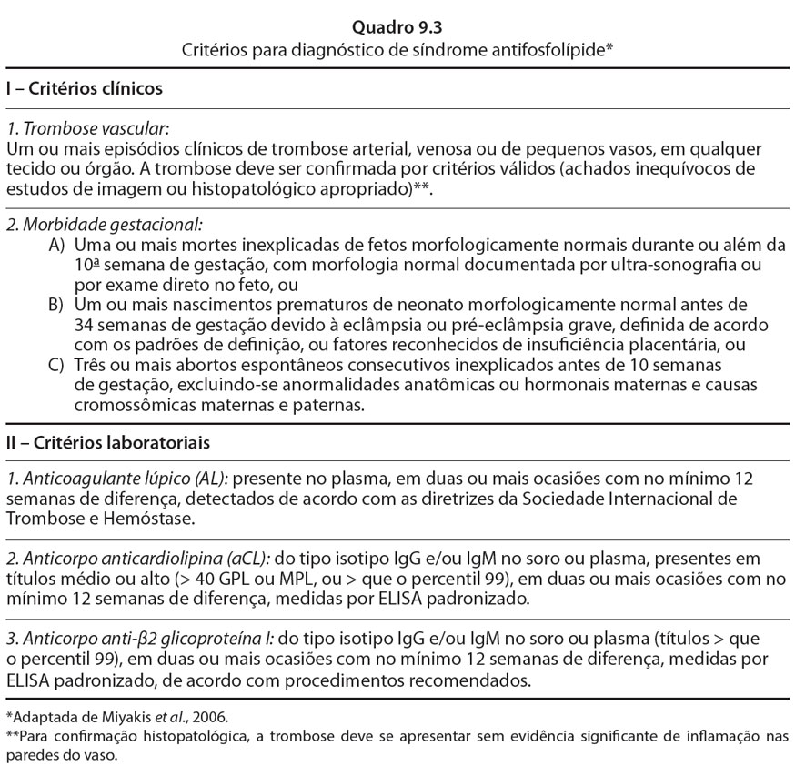 Critérios para diagnóstico de síndrome antifosfolípide