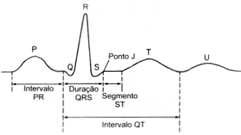 Figura 05-02