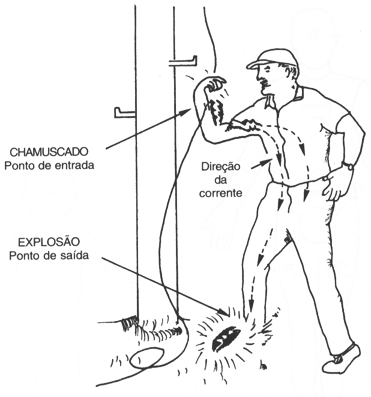 fig04-02.gif (33361 bytes)